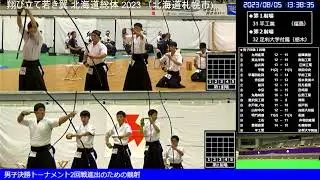 翔び立て若き翼 北海道総体 2023　団体Ｔ１回戦