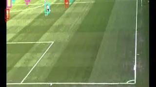 Soccer Player Tracking Results VS-PETS Camera 3