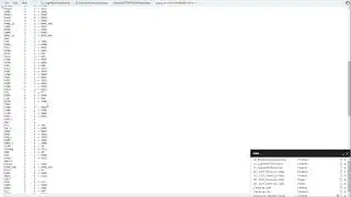 Mnemonics Analysis