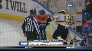 Nathan Horton fights Theo Peckham w/SlowMo 1080p 2/27/11