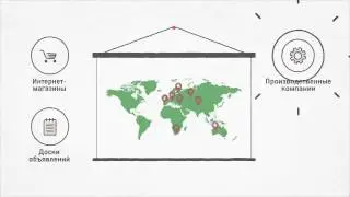 Call tracking - что это? Как работает коллтрекинг от Ringostat