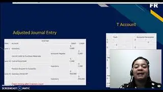 FINC 510 Assignment