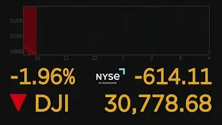 DOW drops 600 points