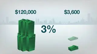 What is Forex True Profit Academy