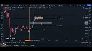 Gold Trading Strategies 2023|Mastering the Precious Metal Market