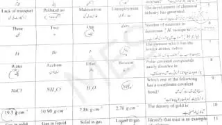 9th Class Chemistry Multan Board First Time Paper 2024 | BISE Multan  9th class paper 2024