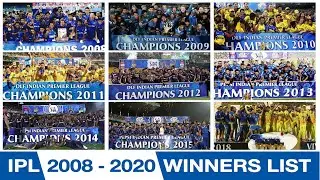 IPL Winners List From 2008 to 2020 - Indian Premier League (IPL)