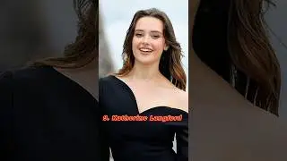 Top 10 Most Beautiful Stunning Hollywood Actress #shorts #top10 #hollywood #actress #viralshort