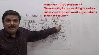 How to attempt ibps po 2019-ibps po preparation 2019-ibps po strategy
