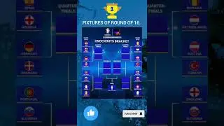 FIXTURES OF ROUND OF 16 OF EURO 2024.#euro #euro2024 #roundof16