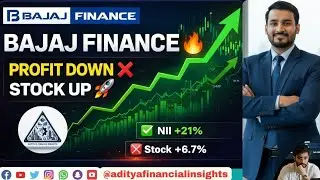 Bajaj Finance Q3 Results Analysis | PAT Falls 6% Despite Strong NII Growth | Stock Soars +6.72%