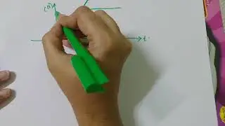 Design of P,PI,PID controller using Zeigler Nichols Method