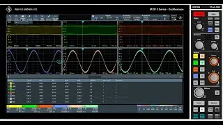 Rohde & Schwarz: 3 Phase measurement on MXO58 vs Power Analyzer LMG671