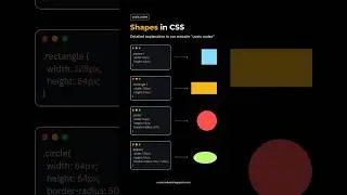Create Shapes using CSS Only #csstricks