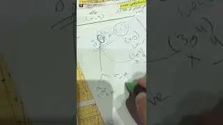 درس الدوال التربيعية والقطوع المكافئة -الجزء١