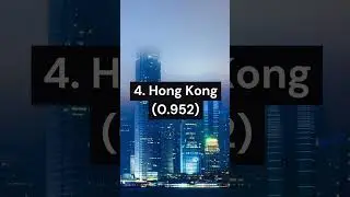 #shorts Top 10 countries with highest HDI
