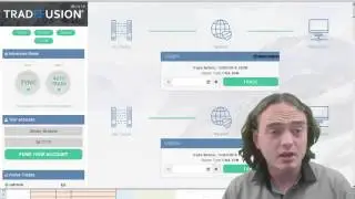 TRADE FUSION REVIEW Trade Fusion Scam Review With Updated 91% ITM Results