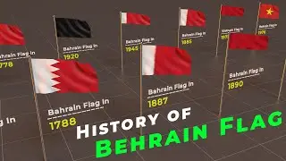 History of Bahrain Flag | Evolution of Bahrain Flag | Flags of the world |