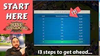 13 early game priorities that will get you a GREAT start in Rise of Kingdoms