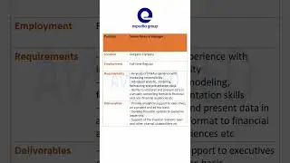 Senior Finance Manager Opening Expedia Group | Expedia job opening | #job #hiring #openpositions