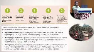 AIOS2025 FP Glaucoma I FP1074 Dr Navdeep KAUR Impact of Contrast Sensitivity on Driving Habits in