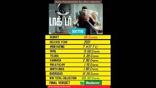 Doctor (2021) - Final Worldwide Box-Office Collection Report