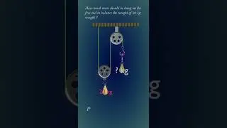 How can you  balance this Pulley?