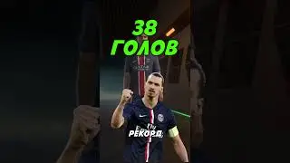 Сколько голов забьет праймовый Роналду в топ 5 чемпионатах