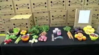 Farmers' Market Box 2-12-14 - Specialty Produce