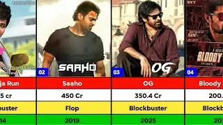 Sujeeth all movies Box Office Verdict | OG movie Director