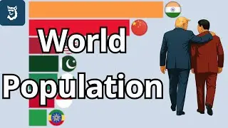 World Population by Country 1625 - 2050