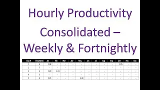 Hourly Productivity-Part 2 Consolidated data