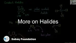 More on Halides, Chemistry Lecture | Sabaq.pk