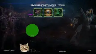 [100% Kerrigan] #20: Growing Threat - Kerrigan Solo (p0) [Starcraft 2 Co-op Mutation]
