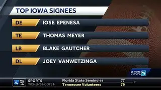 National Signing Day 2024: List of players committed to Iowa football and Kirk Ferentz