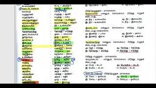 12 /1/ 2026 tnpsc online class evening tamil kalaisorkal and பிரித்து எழுதுக