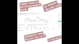 SWING TRADE IN KOTAK MAHINDRA BANK