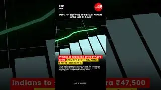 Jio, Airtel and VI price hike by 25 percent | Data pack | Aslikahani