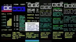 Music from Ceefax (2002-2004) (Mark Nolan - From Me to You)