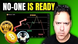 Почему мы НЕ на МЕДВЕЖЬЕМ РЫНКЕ?! | Два альткоина готовятся к ГИГАНТСКОМУ движению!