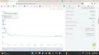 Dogs Of Elon (DOE) Price Prediction 2022