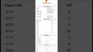 BSC 2 semester result 2022😍😍😍