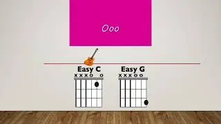 Achy Breaky Heart Guitar Playalong in C EASY