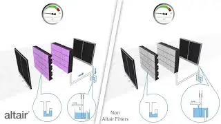 Oil and Gas Filtration Systems: Overview of the altair System2 and Aquila | Parker Hannifin