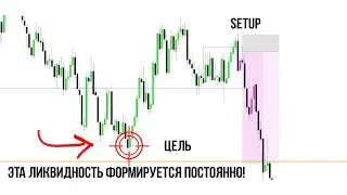 Искусственная ликвидностьShort Nasdaq 04.11.2025 9RR