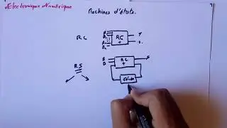 1/ Introduction aux machines d'états (Finite-State Machine) | بالعربية