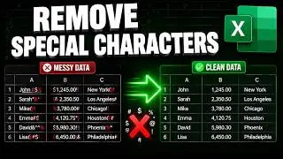 Delete Special or Unwanted Characters in Excel – Easy Tutorial