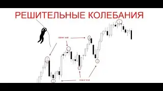 СТРУКТУРА РЫНКА. ЧТО ТАКОЕ СВИНГ?