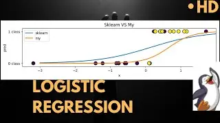 Deep dive into Logistic Regression: Part -1 📊