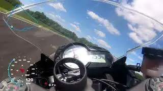 Moto Park Ułęż Kawasaki zx6r onboard